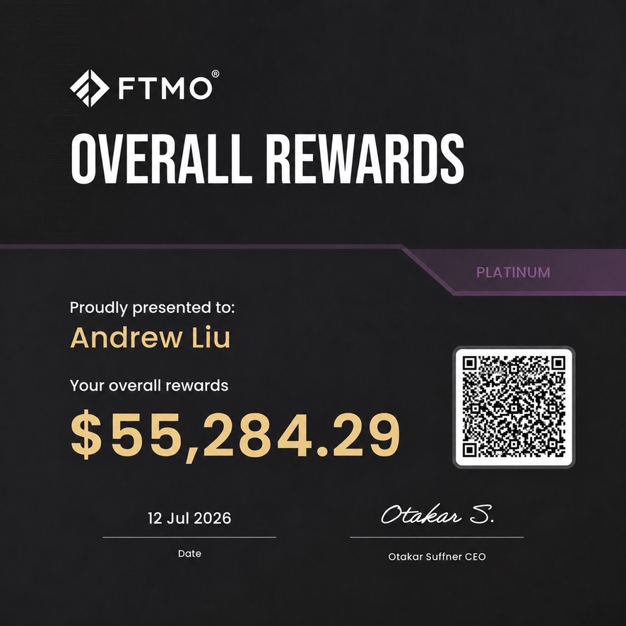 FTMO overall rewards payout certificate